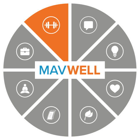 maverick wellness wheel with pie cuts for each type of the eight dimensions of wellness