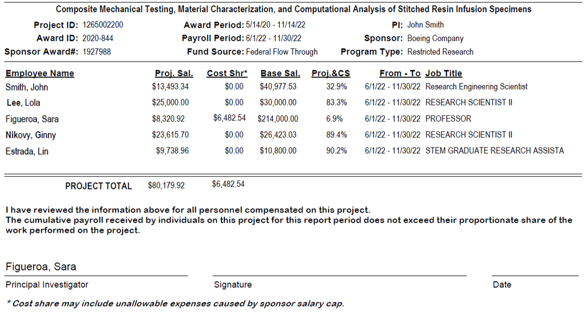 Cumulative Project Payroll confirmation screen