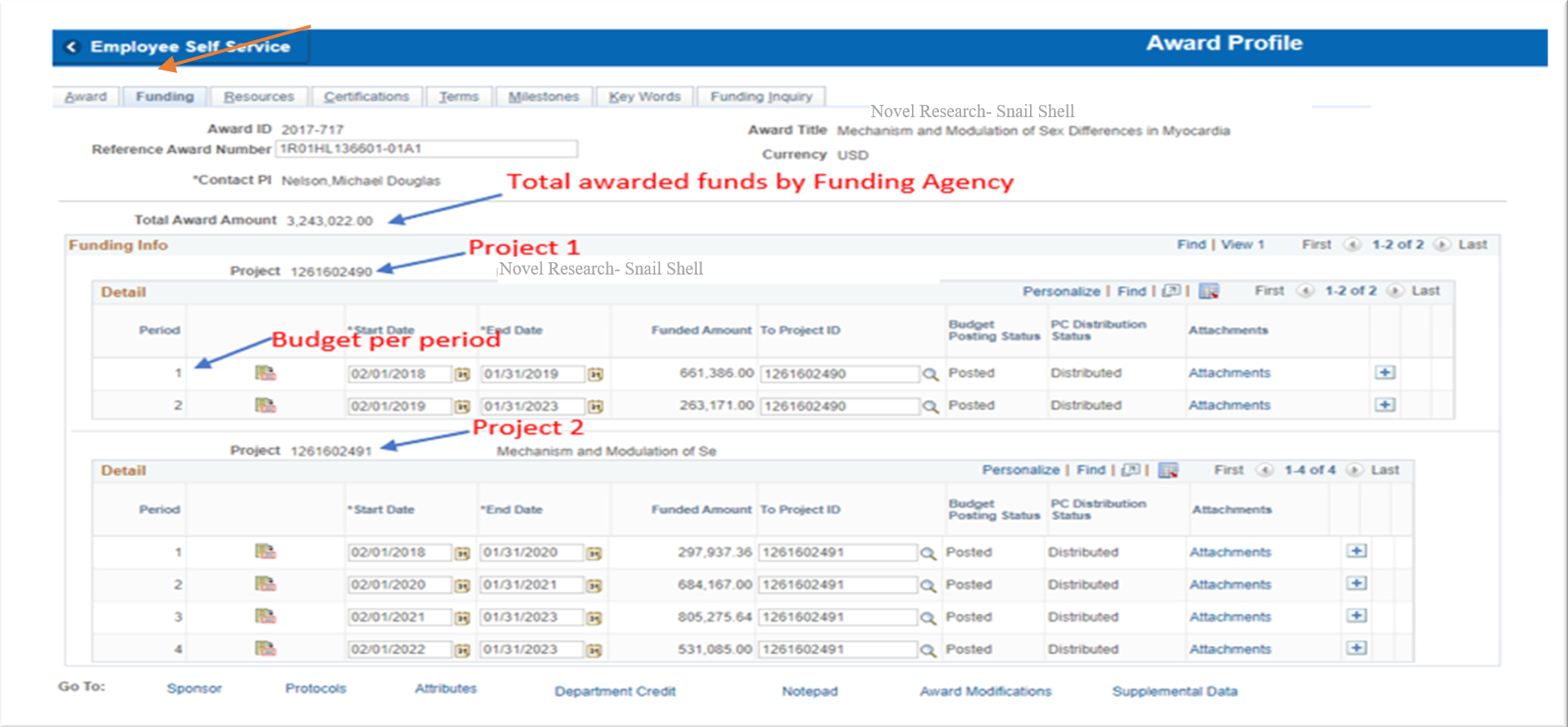 MENTIS Employee Self-Service menu