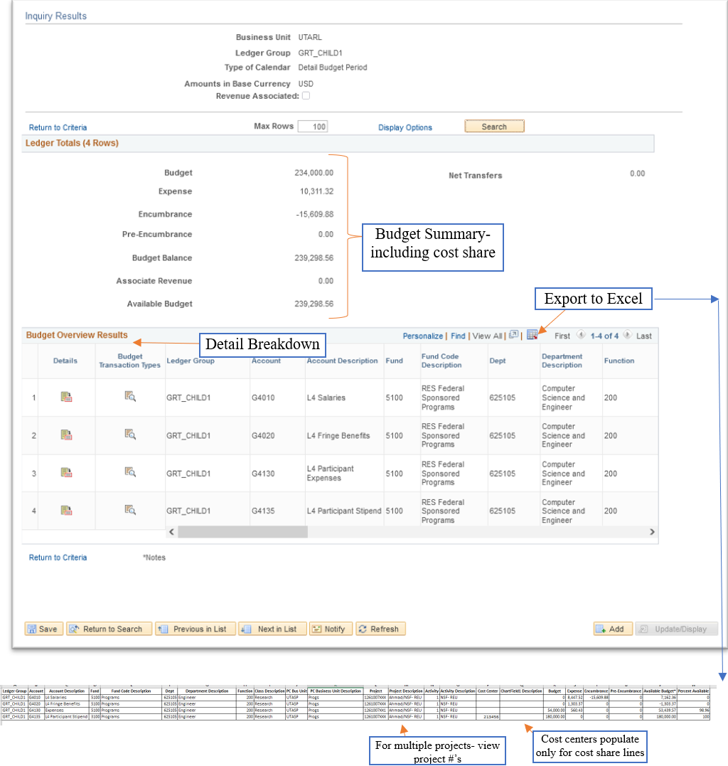 Budget detail inquiry results